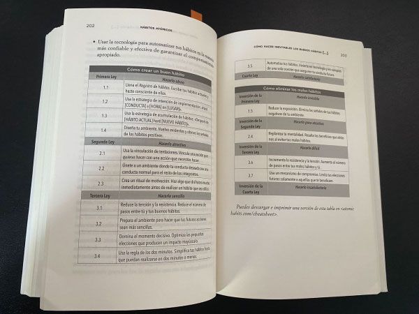 habitos atomicos james clear