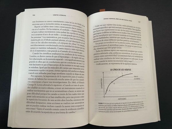 habitos atomicos linea de habitos